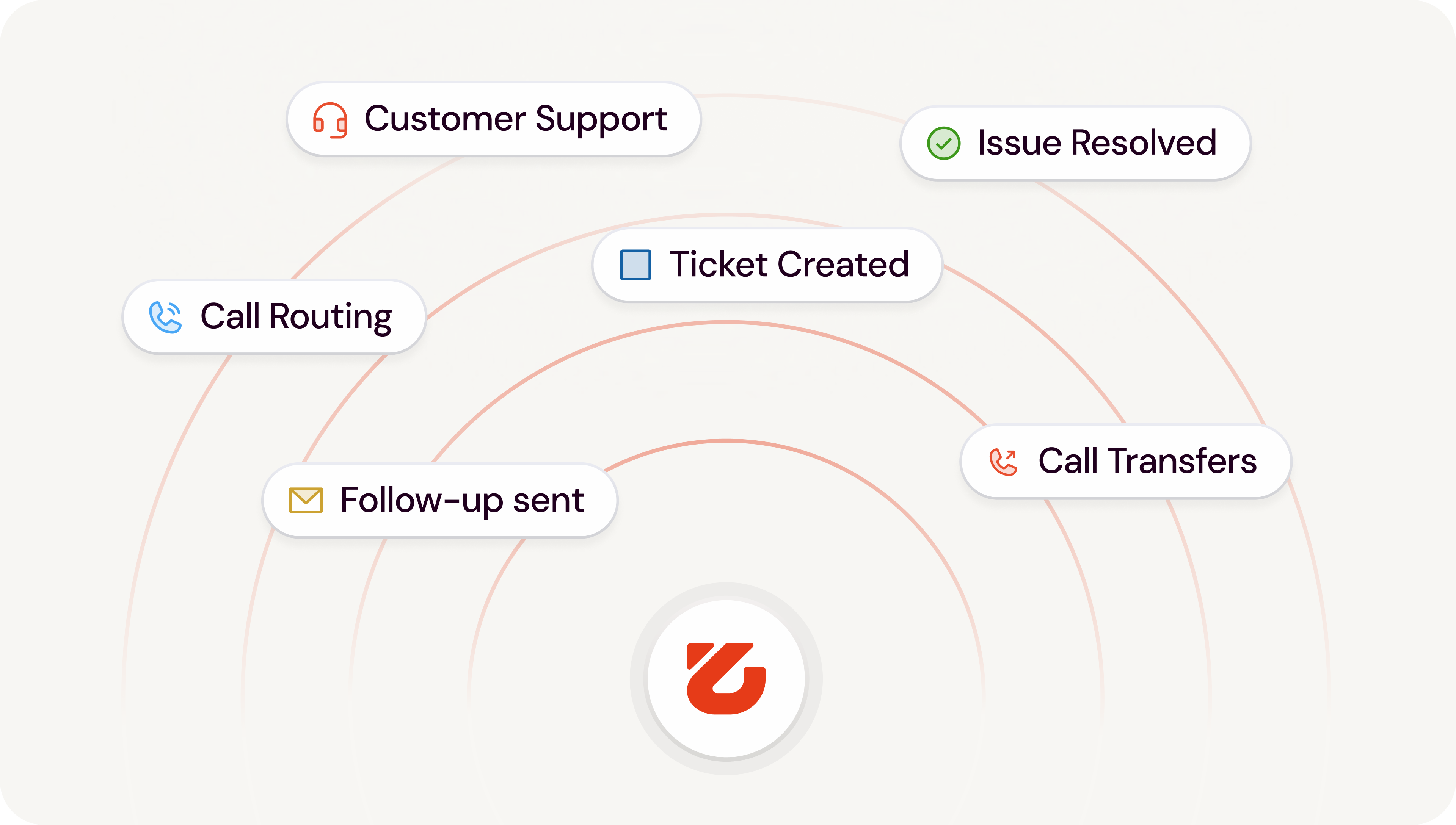 Voice AI Vendors Are Selling Half a Product.