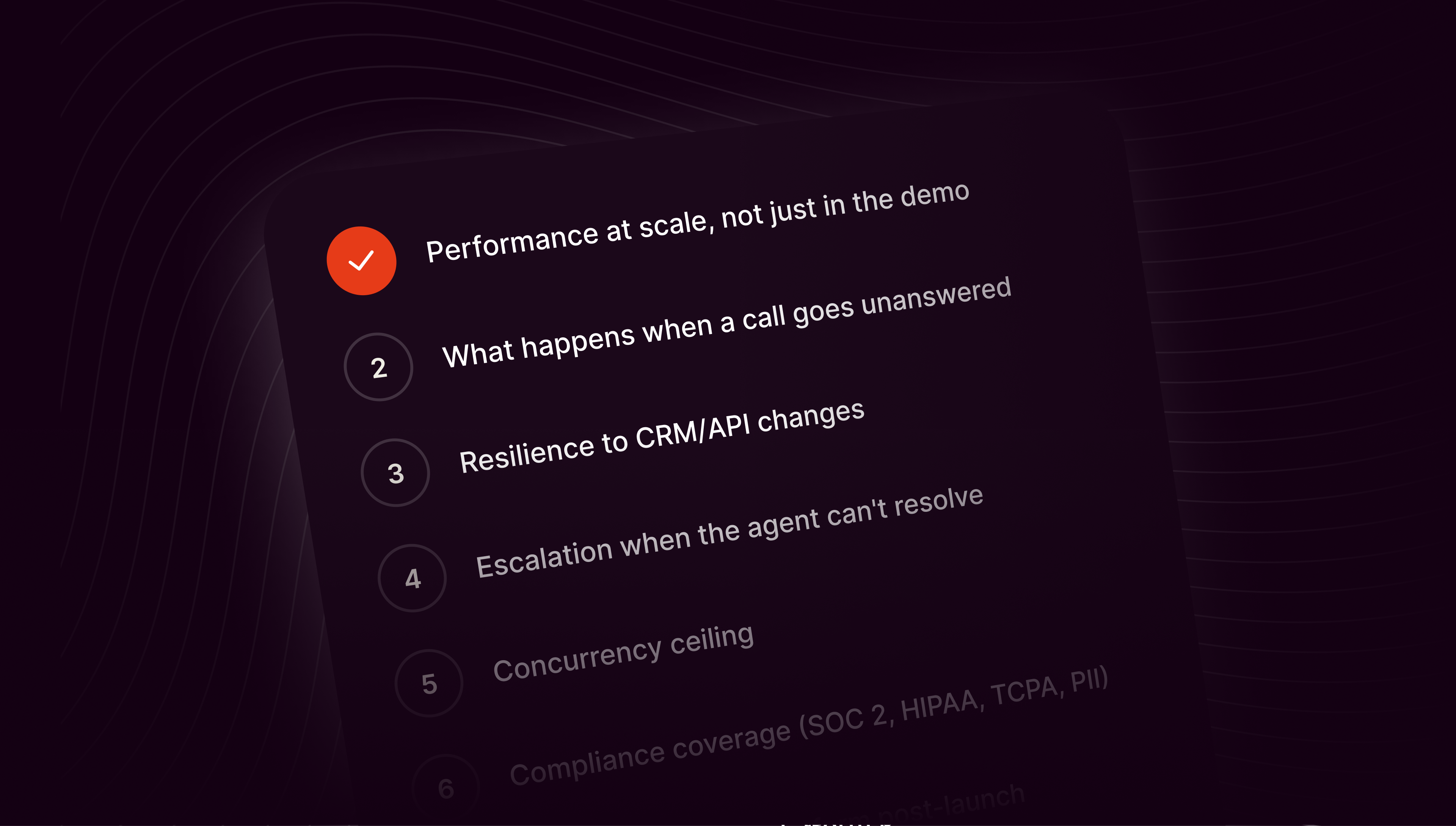 A numbered voice AI vendor evaluation checklist with the first item checked: performance at scale not just in the demo, what happens when a call goes unanswered, resilience to CRM and API changes, escalation when the agent cannot resolve, concurrency ceiling, and compliance coverage for SOC 2, HIPAA, TCPA and PII.